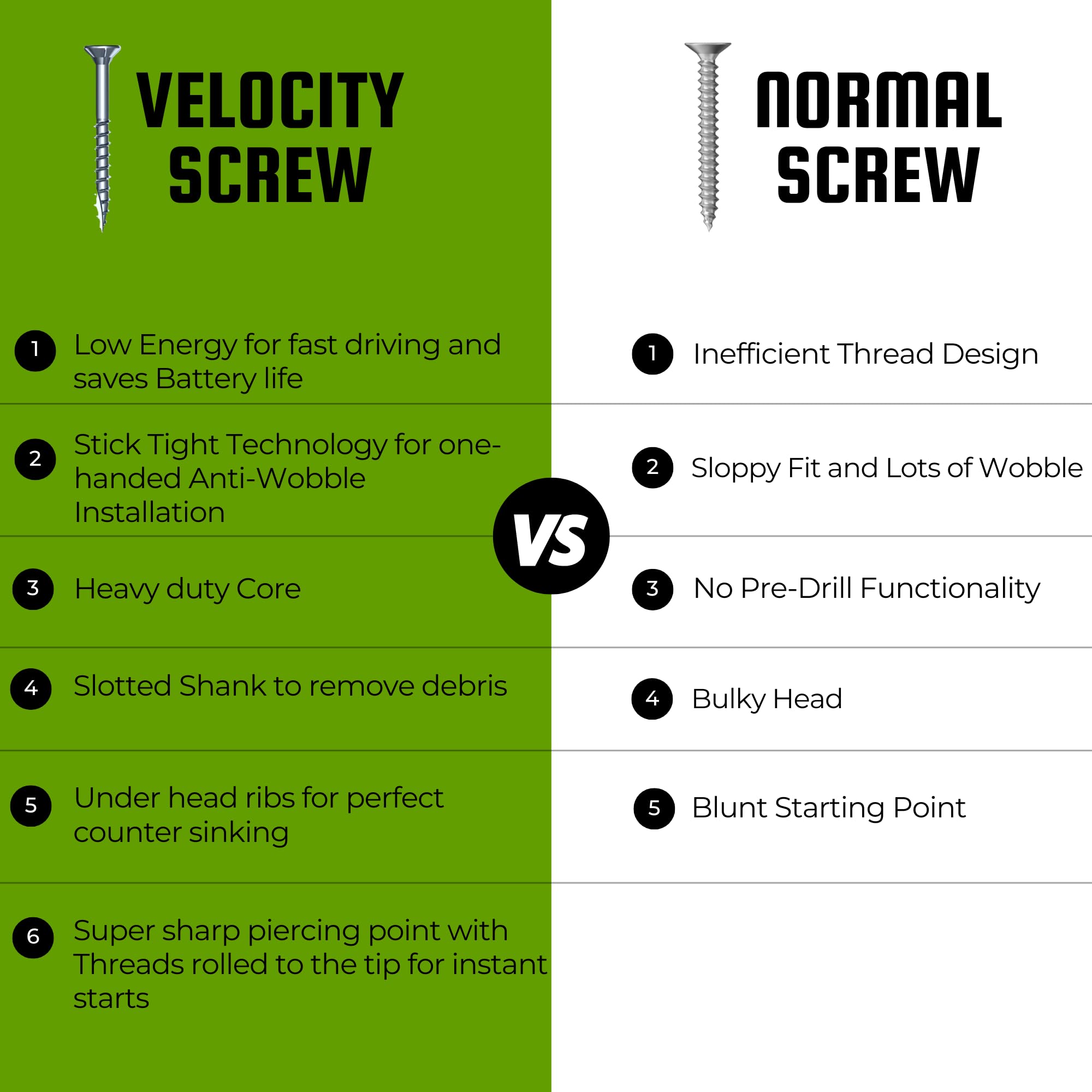 Velocity Exterior 2 1/2 Wood Screws and T25 Torx Bits (Size #10) – Stick Tight Technology, Made with Carbon Steel, Includes Hexstix Bit & Storage Organizer Fence Screws for Wood (375 Pieces) - Image 4